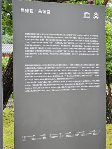 昌徳宮の説明