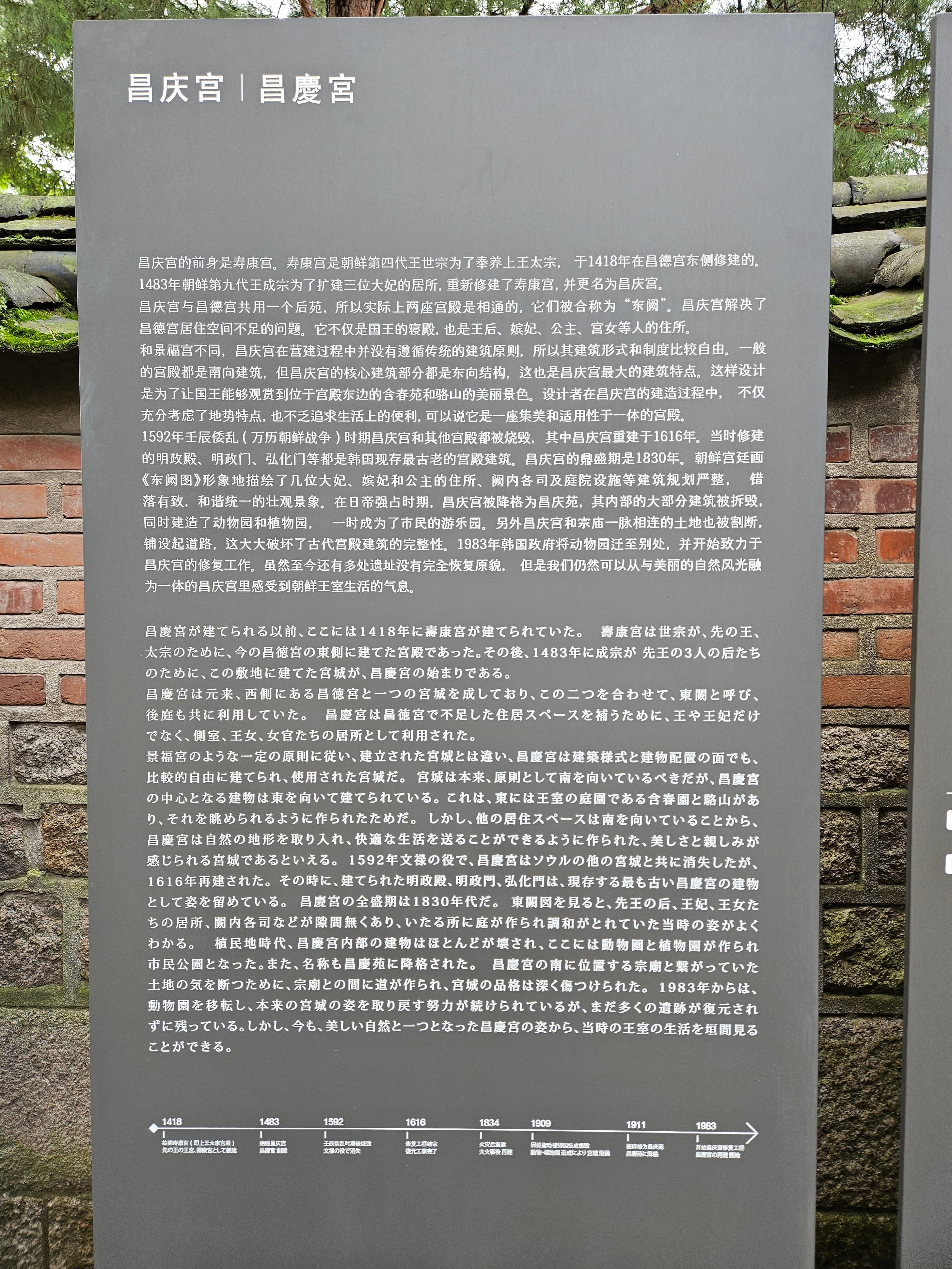 昌慶宮の説明